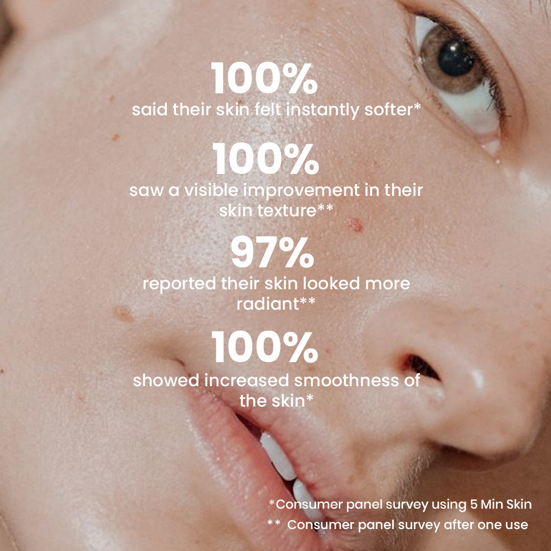 3x New Derma Blade Replacements / 3 month supply ($7.95/each)